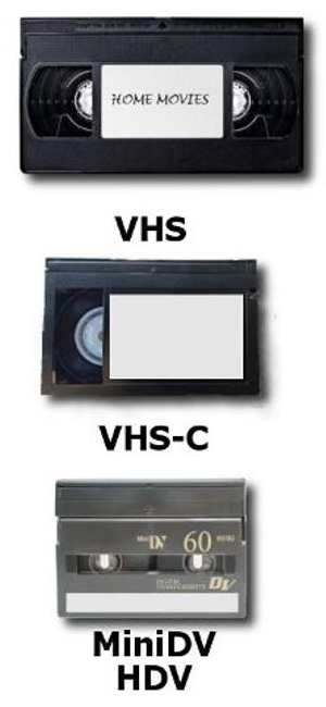 video formats image